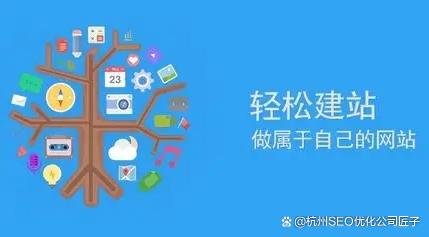 姑蘇區高端網站建設(姑蘇區一站式服務中心官網)