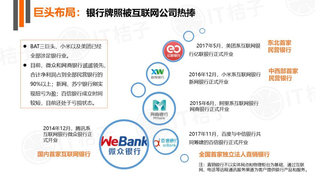 關于互聯網寡頭最新消息新聞的信息