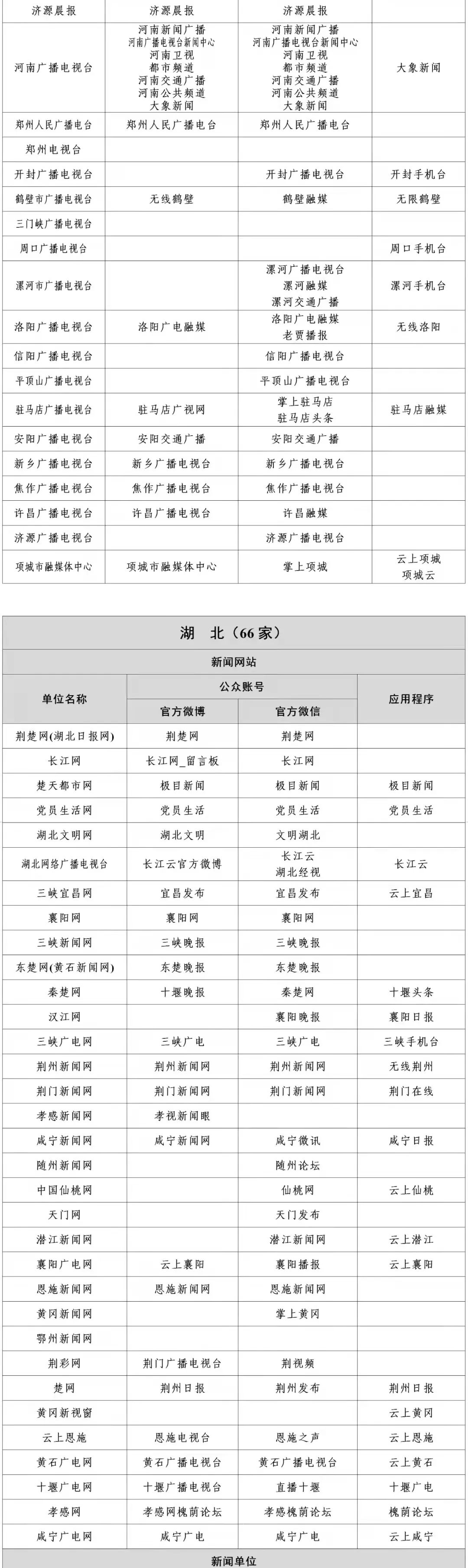 中國互聯網新聞多(中國新聞網關于互聯網)