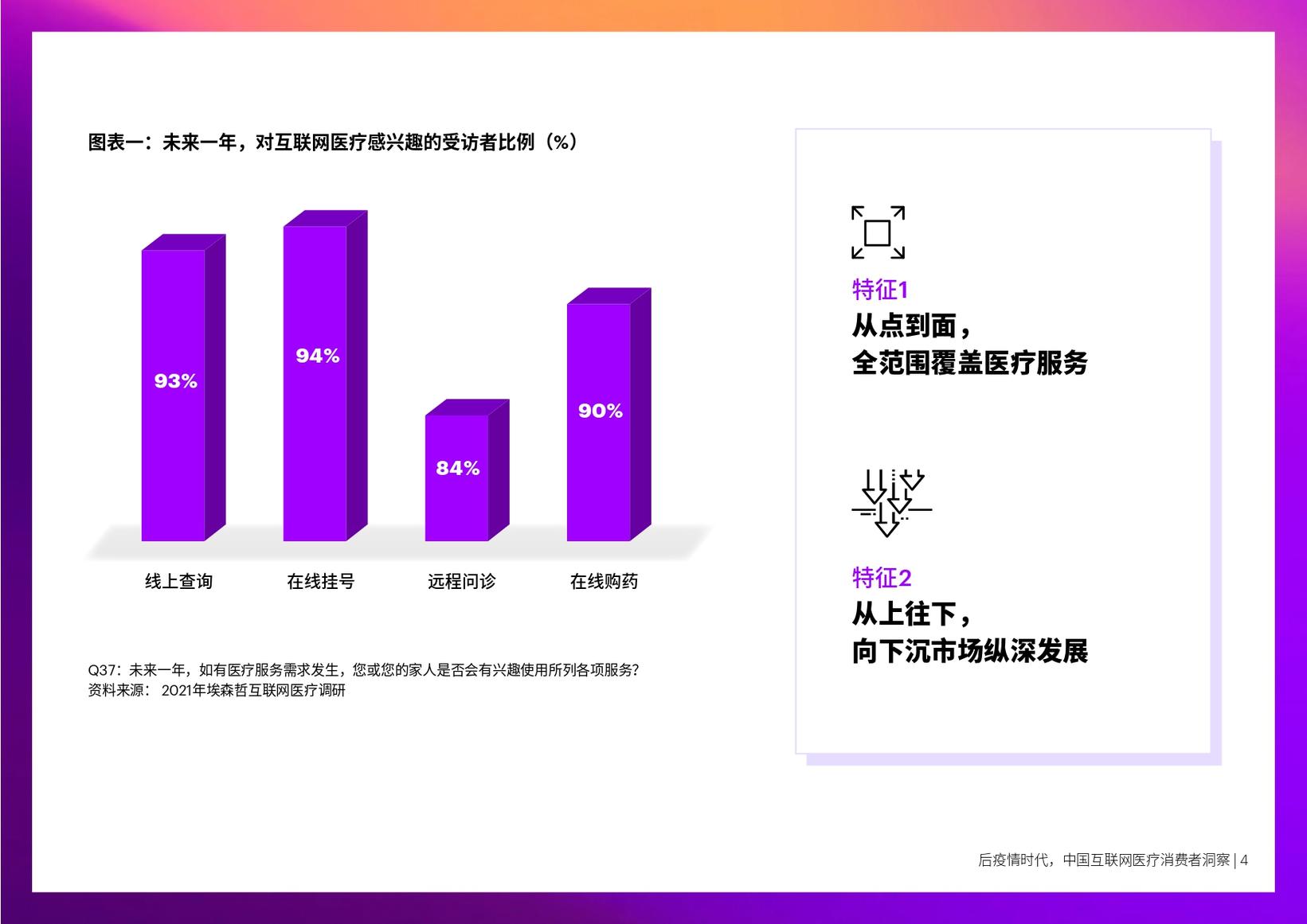 互聯網醫療疫情新聞稿標題(互聯網醫療疫情新聞稿標題怎么寫)