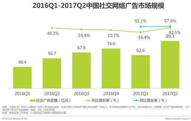 2017互聯(lián)網(wǎng)新聞趨勢(shì)(2017互聯(lián)網(wǎng)新聞趨勢(shì)分析報(bào)告)