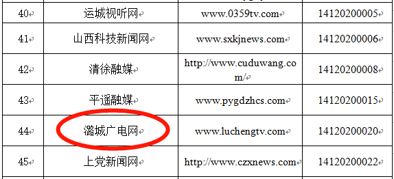 互聯網新聞許可證有效期(互聯網新聞信息服務許可證屆滿時需在多長時間可以續辦)