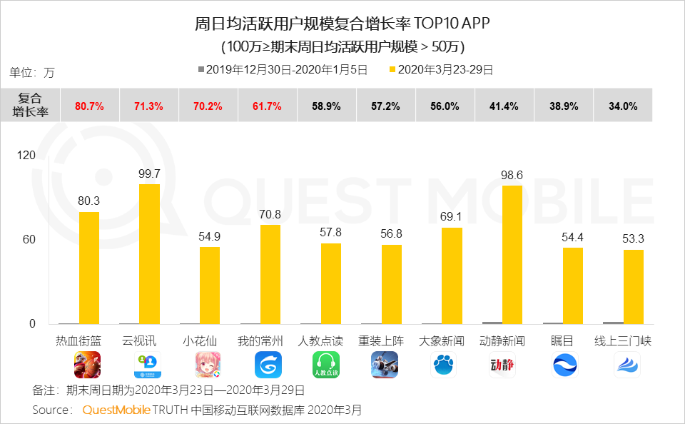 互聯網黑馬新聞(互聯網黑馬新聞app)