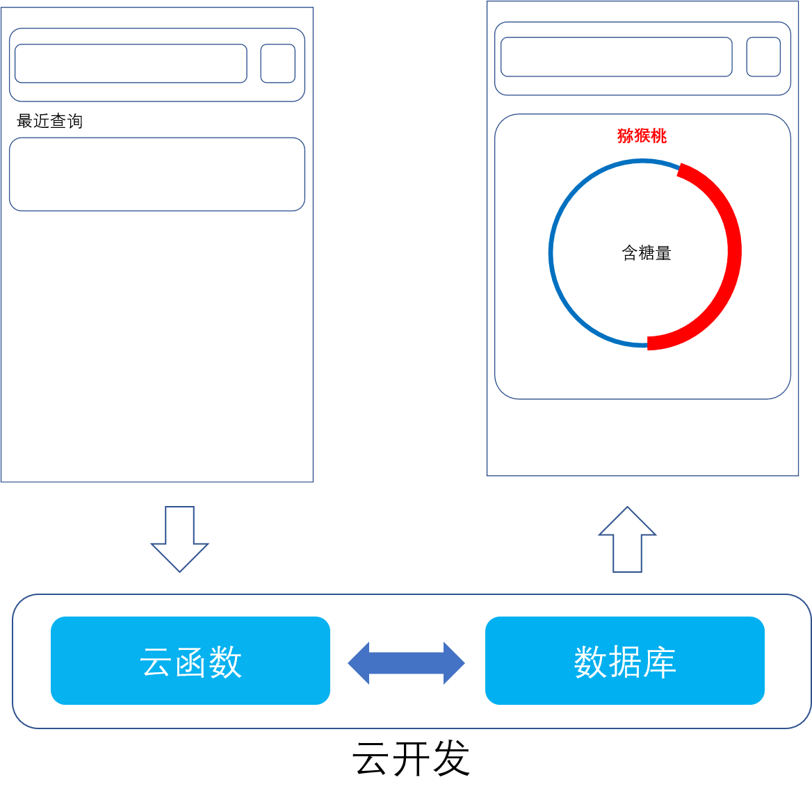 白云小程序云開發設計(微信小程序云開發超詳細實戰攻略pdf)