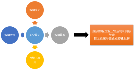 互聯網三板斧新聞(互聯網三板斧是什么意思)