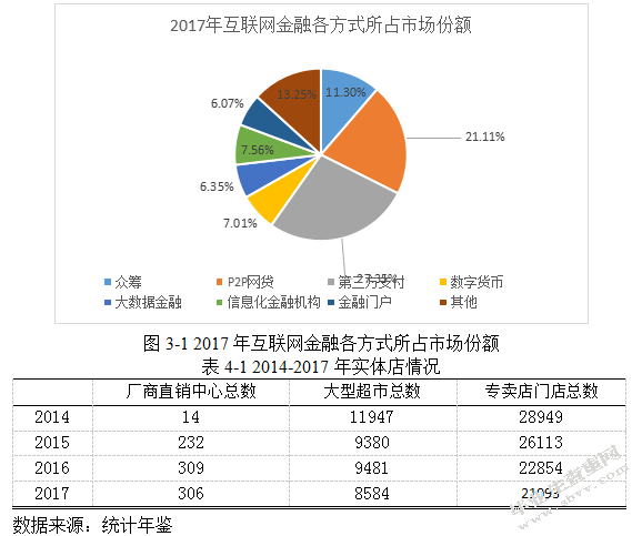 互聯(lián)網(wǎng)金融近期國家新聞(2021年互聯(lián)網(wǎng)金融新聞)