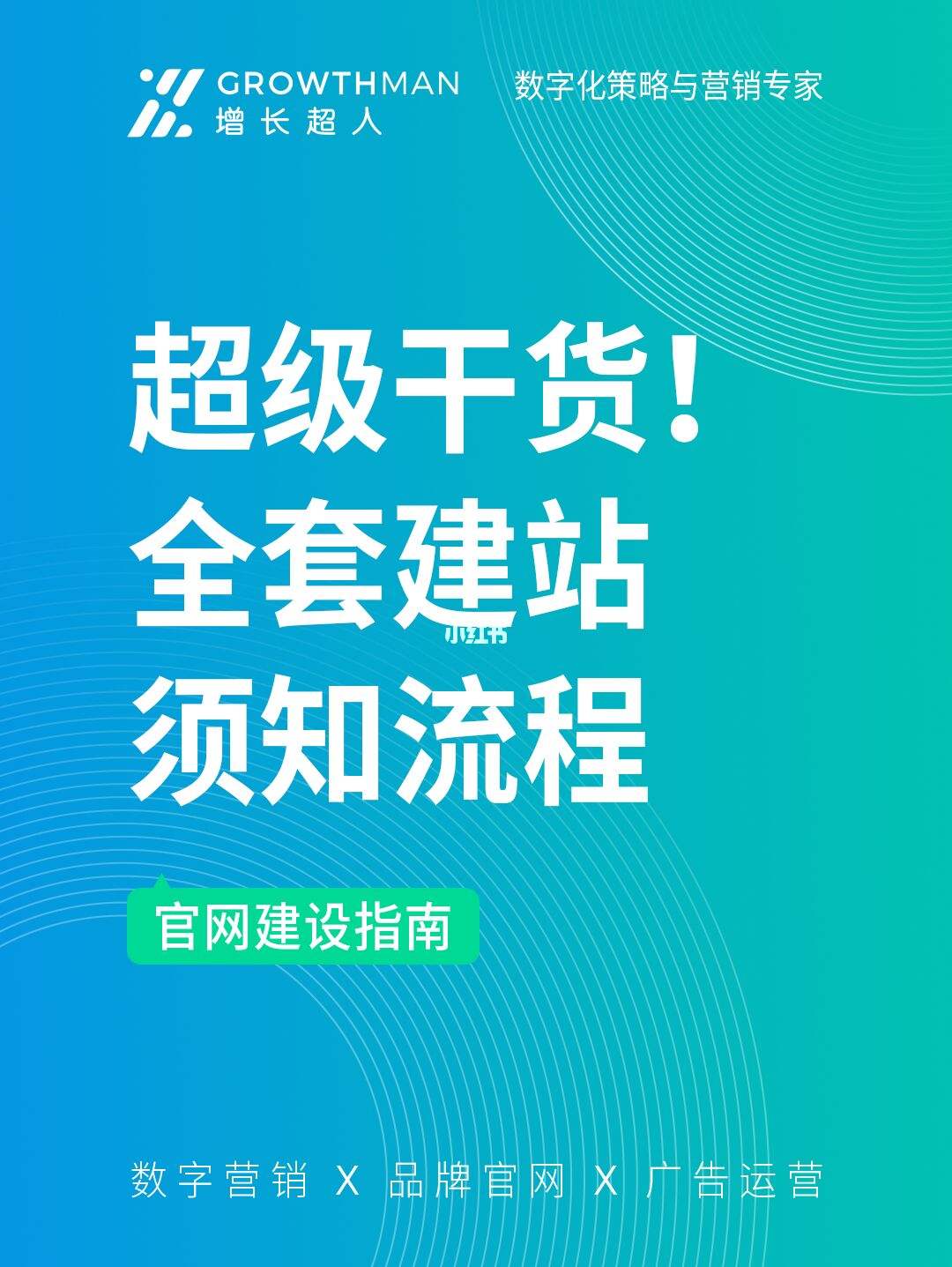 網(wǎng)站建設(shè)目的(定制建站網(wǎng)站建設(shè))