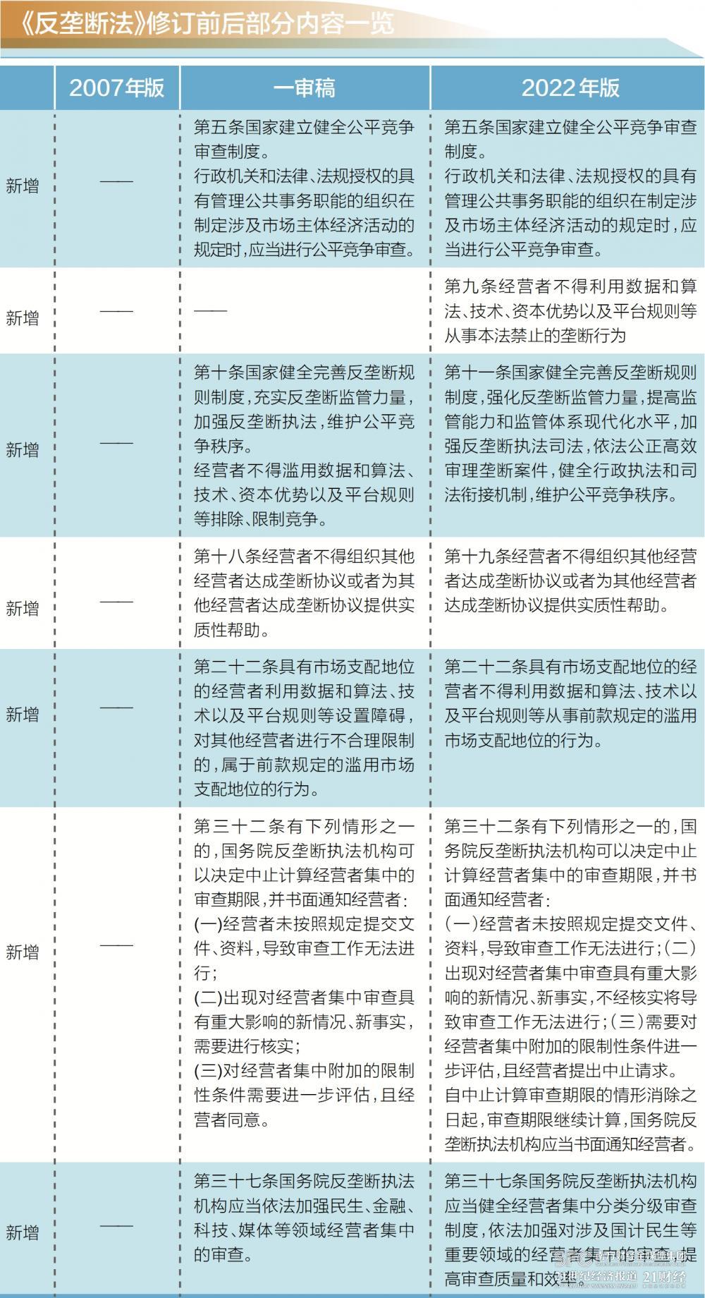 潤澤互聯網最新消息(潤澤互聯網最新消息今天)