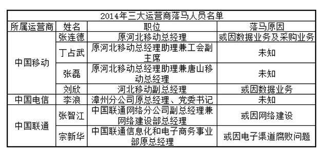 互聯(lián)網(wǎng)新聞設(shè)立職位(互聯(lián)網(wǎng)新聞信息服務(wù)單位有哪些)
