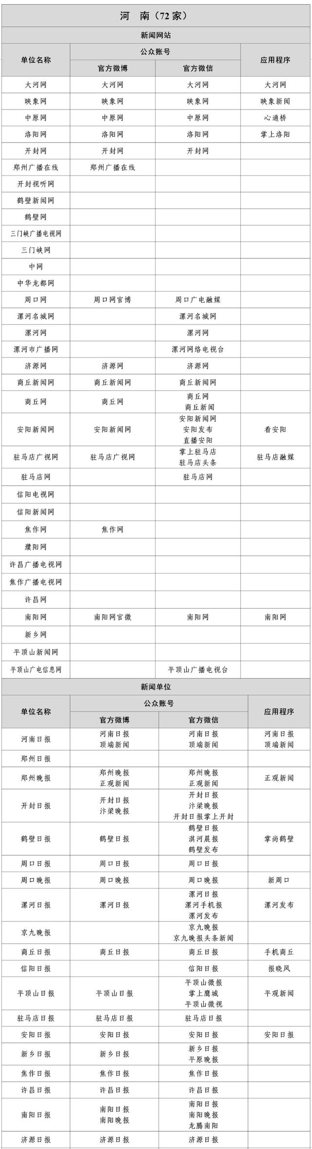 互聯網新聞信息稿源作用(互聯網新聞信息稿源作用是什么)