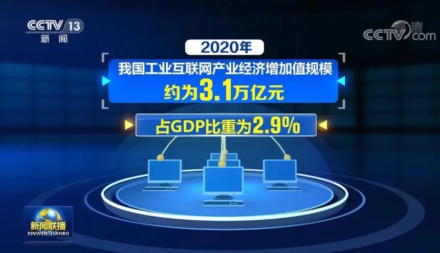 關于互聯(lián)網(wǎng)商城最新消息新聞的信息