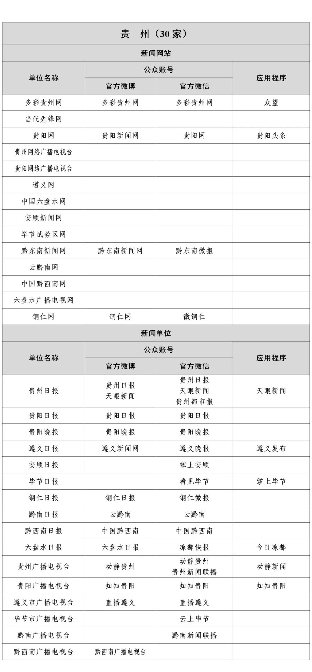 互聯網新聞合法稿源(互聯網新聞發布管理辦法)