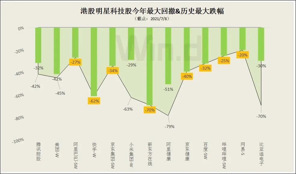香港互聯(lián)網(wǎng)科技股新聞(香港互聯(lián)網(wǎng)科技有限公司)