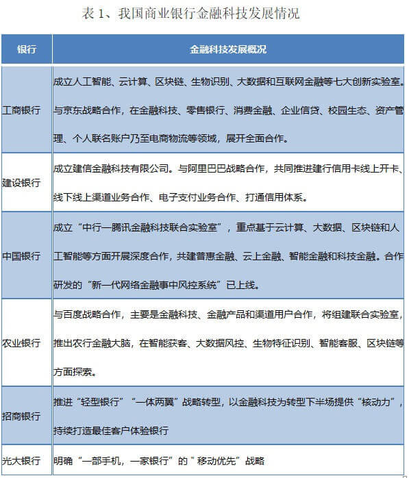 互聯網金融新聞匯總(互聯網金融新聞匯總報告)