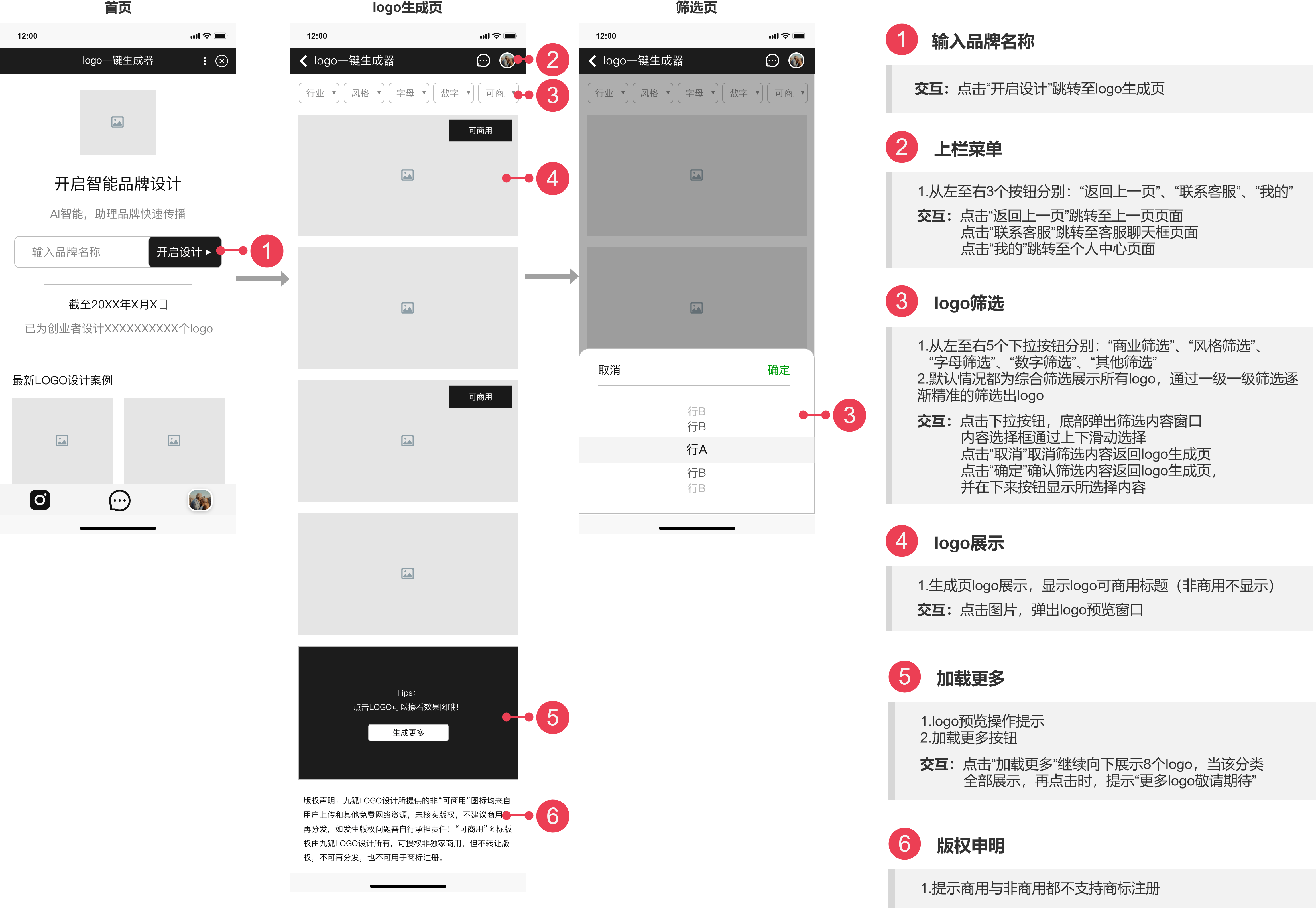 共享文檔小程序開發(共享文檔小程序開發方案)