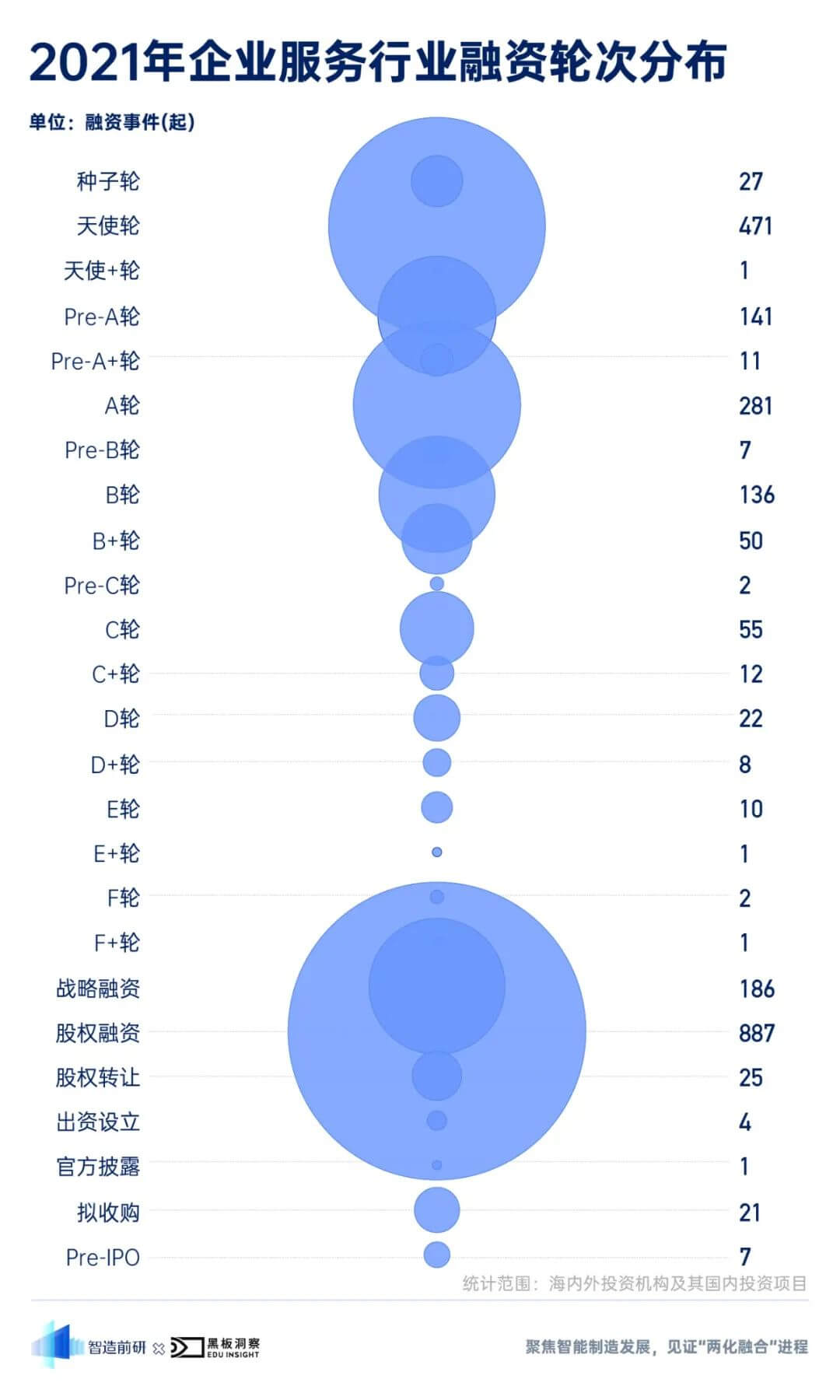 互聯網公司最新風向(互聯網公司最新風向分析)