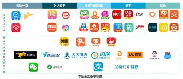 互聯網行業的新聞軟件(互聯網圈子的新聞app)