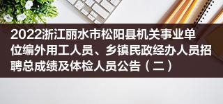 麗水市建設局新聞網站公告(麗水市建設局新聞網站公告欄)