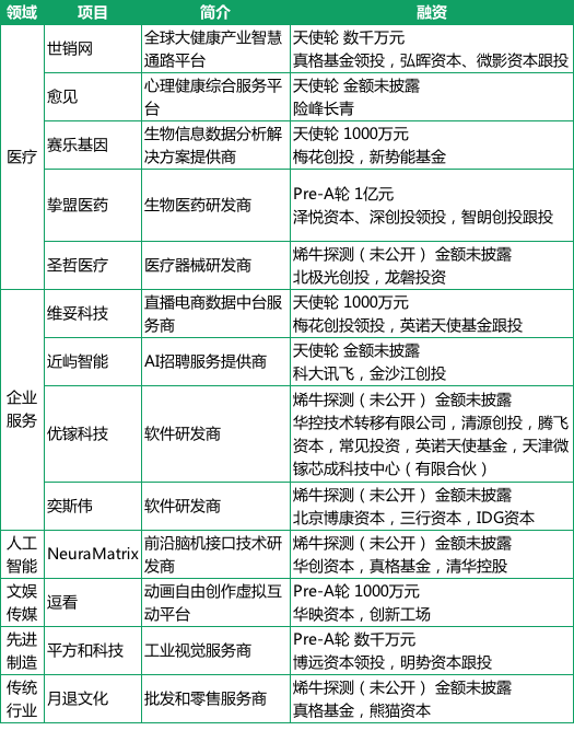 互聯網政策風向指標有哪些(互聯網政策風向指標有哪些內容)
