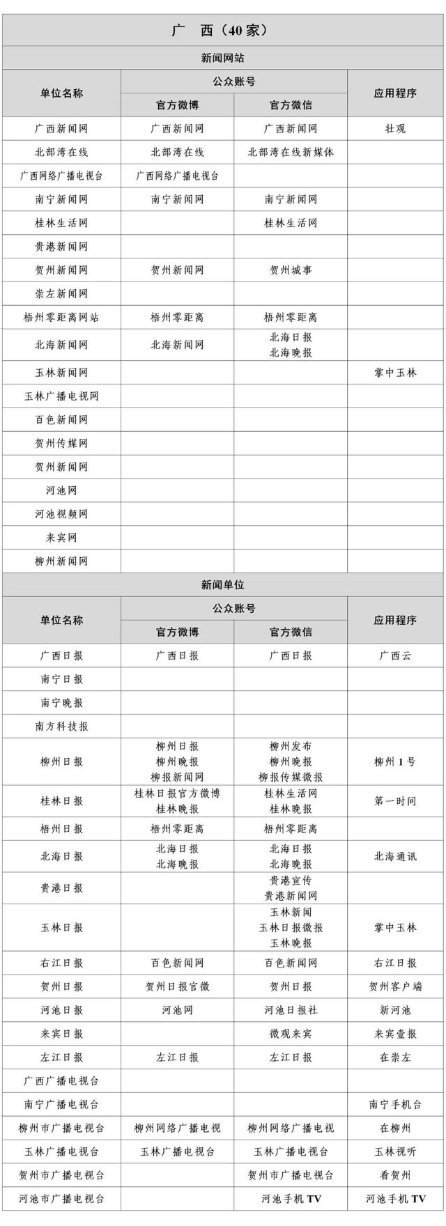 條件的互聯網新聞信息(互聯網新聞信息提供者應當設立什么職位)