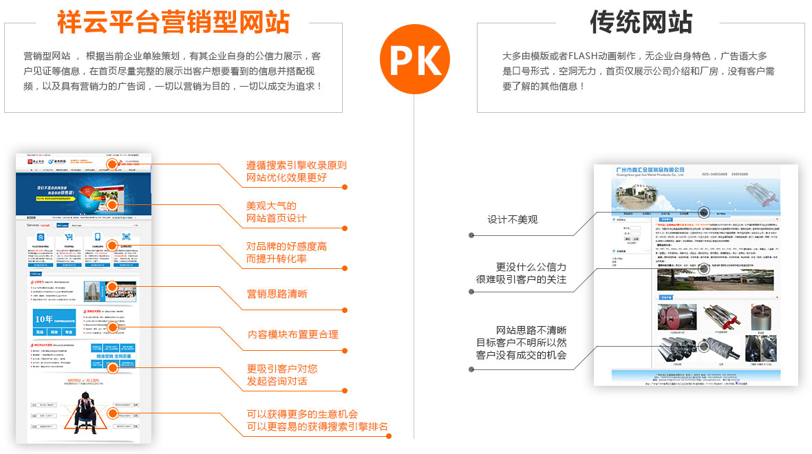 巴中微小網(wǎng)站建設(shè)營銷(巴中微信小程序開發(fā)公司)