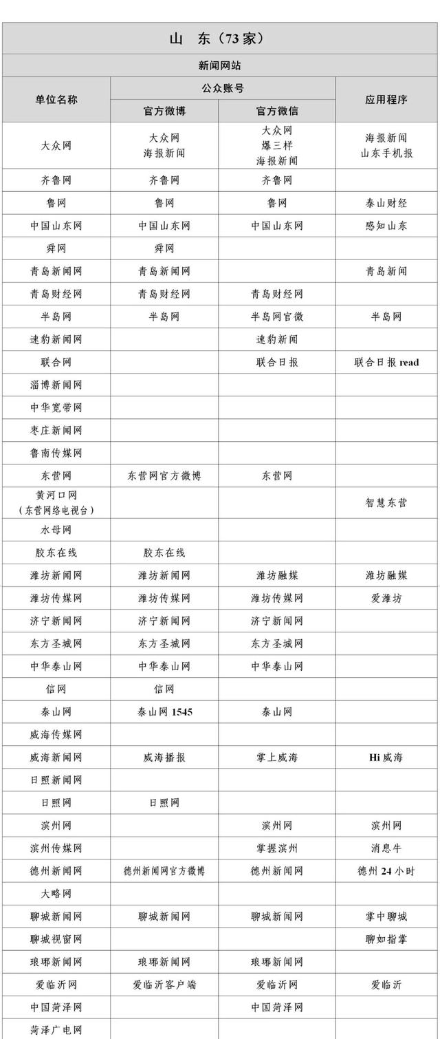 互聯(lián)網(wǎng)新聞消息(互聯(lián)網(wǎng)新聞消息在哪里看)