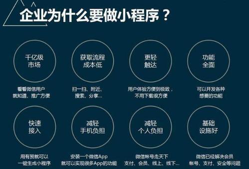 微信小程序設計開發(微信小程序設計開發工具)