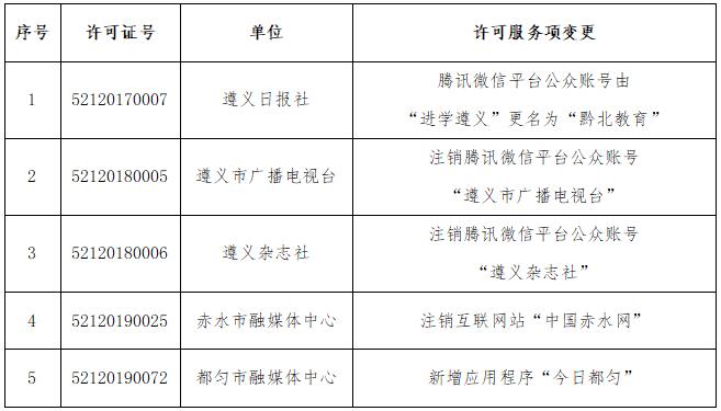 互聯(lián)網(wǎng)新聞信息的實(shí)施年份(互聯(lián)網(wǎng)新聞信息管理規(guī)定實(shí)施日期42887)