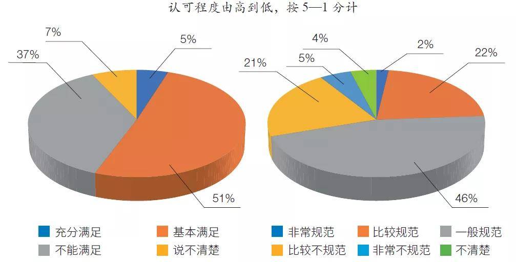 今年互聯網的負面新聞(今年互聯網的負面新聞有哪些)