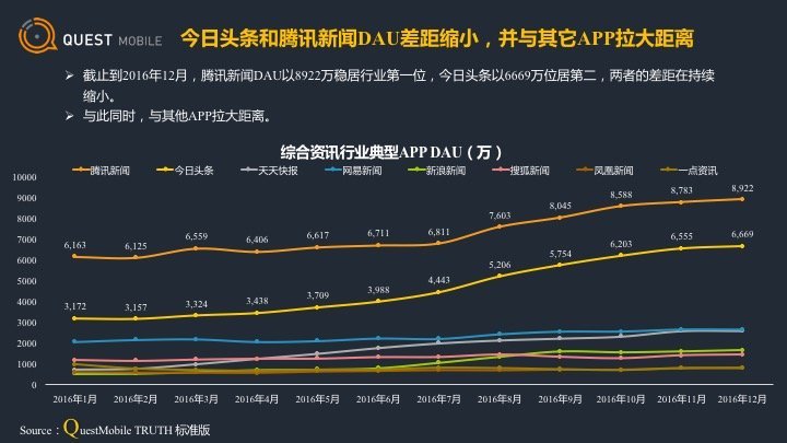 互聯網頭條新聞(互聯網頭條新聞最新消息)