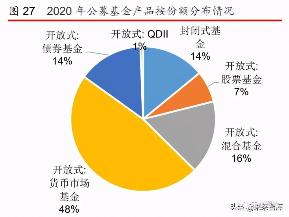 互聯網每日產生新聞量(互聯網每天發生的新鮮事)
