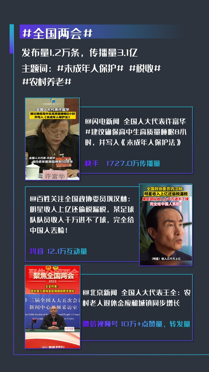 騰訊互聯(lián)網(wǎng)房產(chǎn)新聞(騰訊房產(chǎn)網(wǎng)是干什么的)