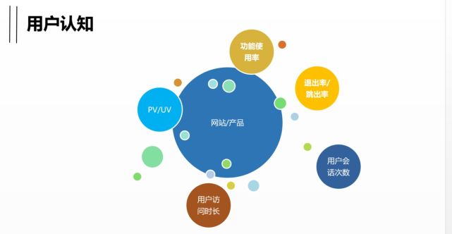 建設網站的步驟(網站建設全套教程)