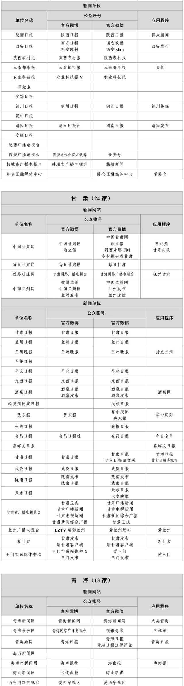 新聞互聯網傳播(互聯網傳播新聞的優點)