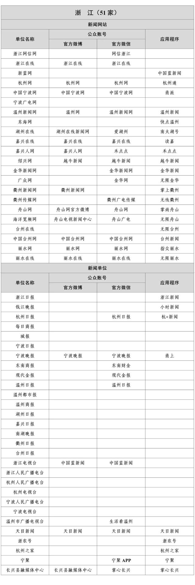 互聯網新聞小說排行榜最新的簡單介紹