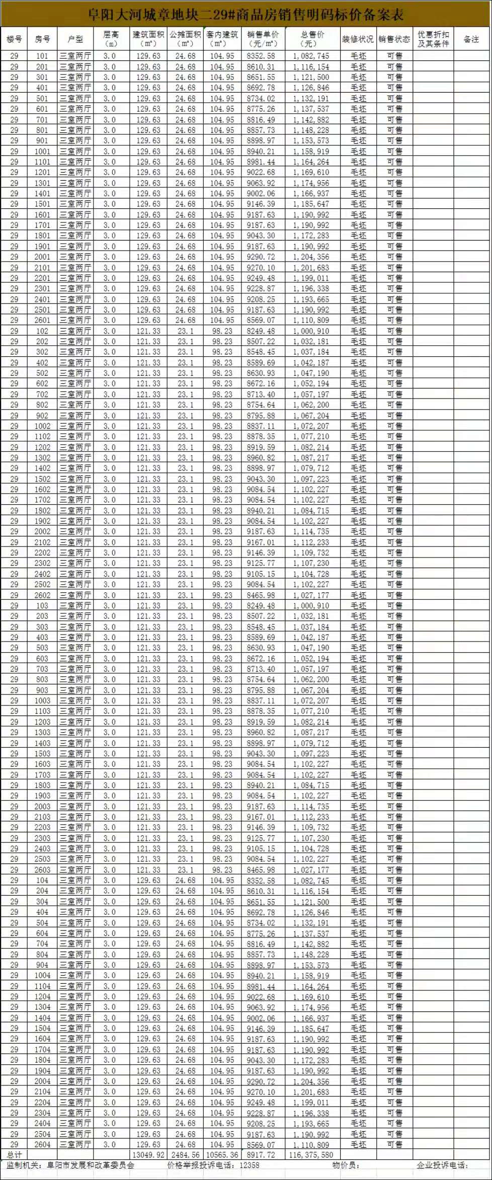 阜陽雅城互聯網最新消息(阜陽雅創文化傳媒有限公司)