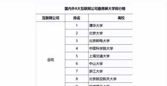 清華互聯網最新消息(清華網絡科技有限公司)
