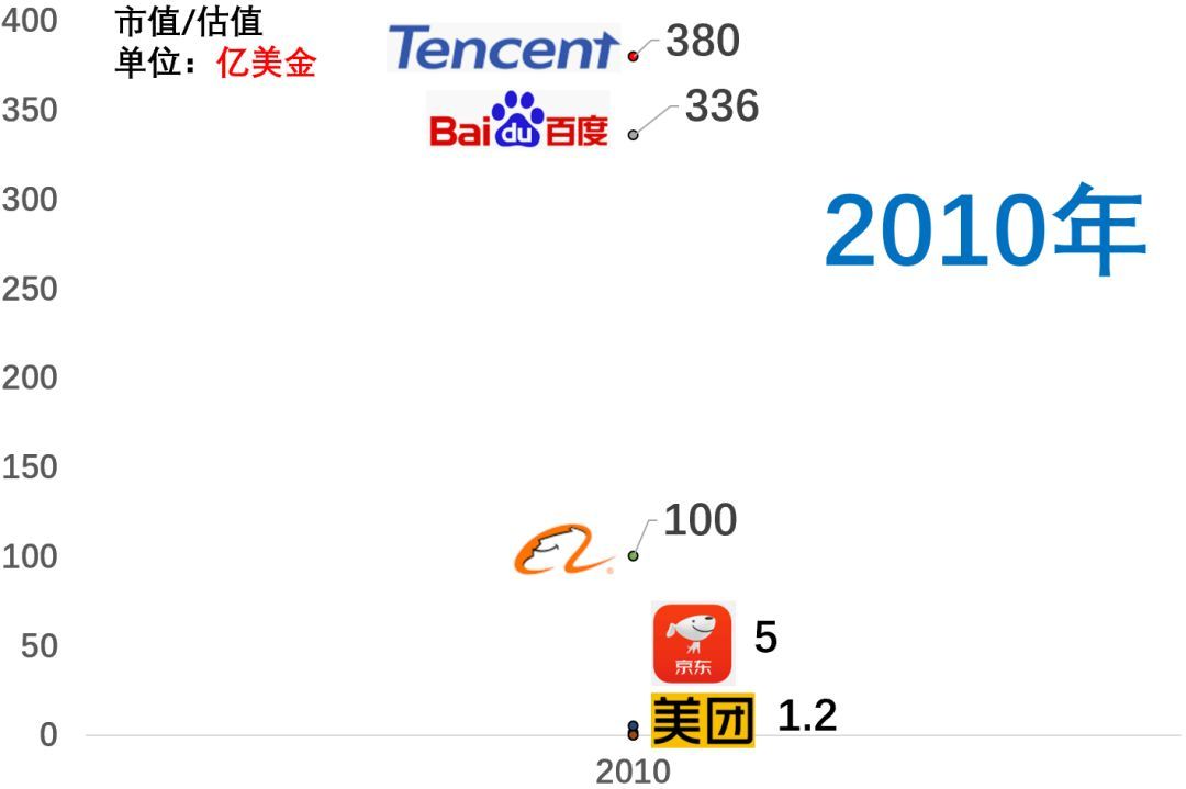 百度互聯網今日新聞(百度互聯網今日新聞最新消息)