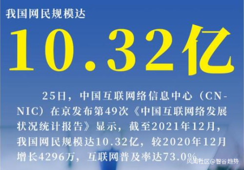 互聯(lián)網(wǎng)風(fēng)向標(biāo)指哪個紅利(互聯(lián)網(wǎng)風(fēng)向標(biāo)指哪個紅利的行業(yè))