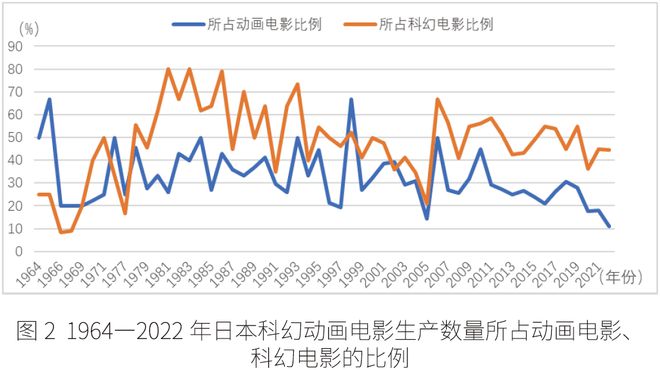 互聯網電影數據庫最新消息(互聯網電影資料庫 imdb)