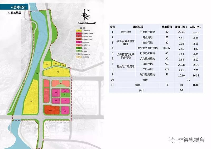 寧德建設規劃網站(寧德建設規劃網站官網)