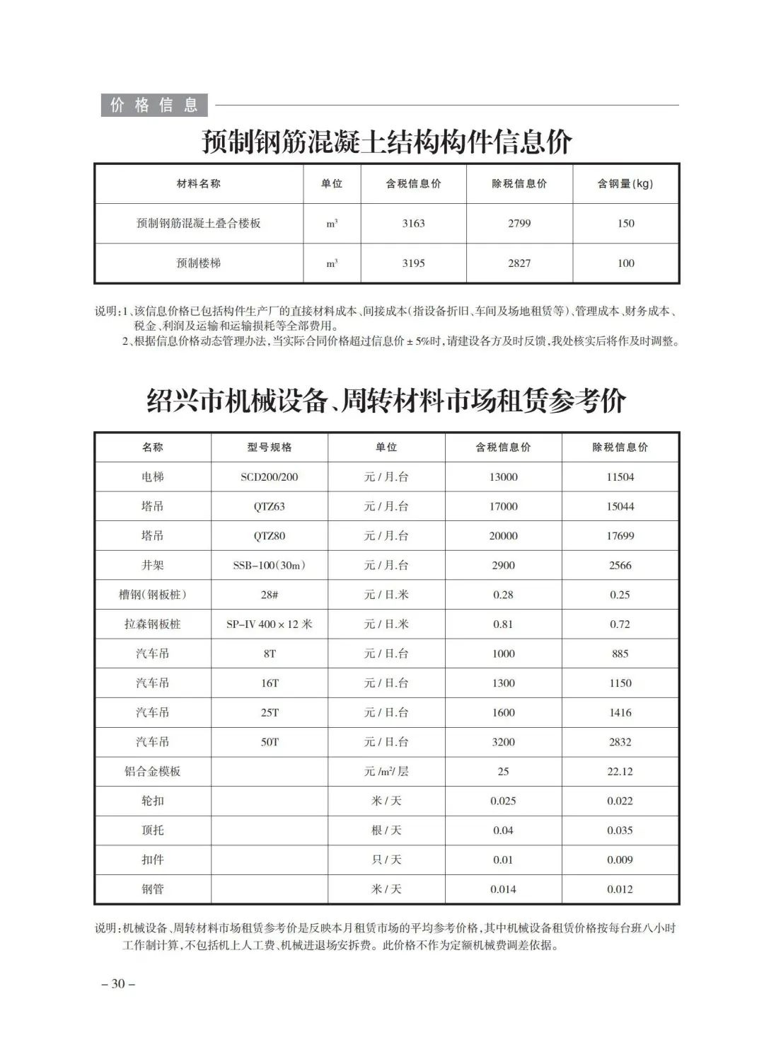 包含陽泉紹興網站建設的詞條