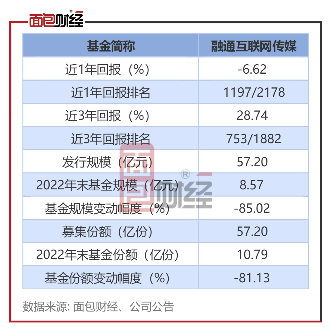 關山互聯網最新消息(關山互聯網最新消息新聞)