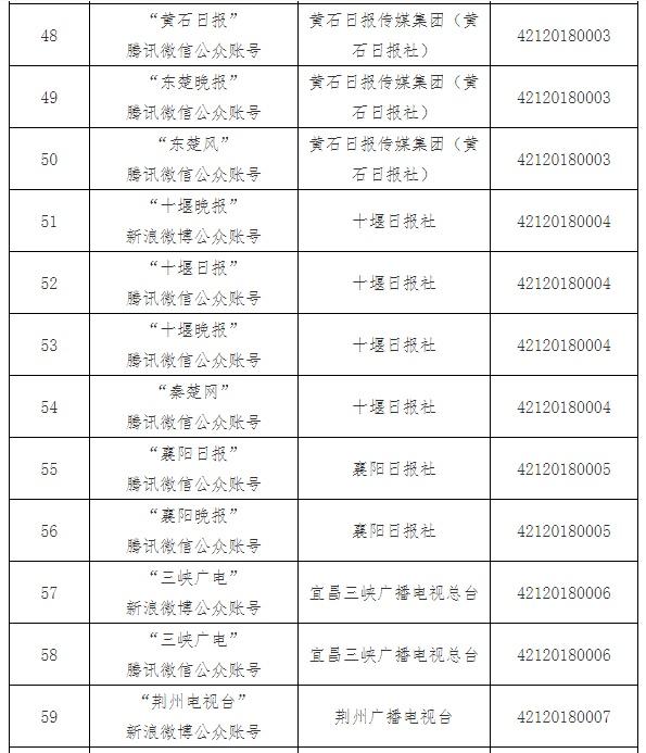 互聯網新聞信息服務申請表(申請互聯網新聞信息服務許可需要哪些材料)