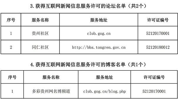 互聯網新聞信息服務不正確(互聯網新聞信息服務管理規定所稱新聞信息不包括有關)