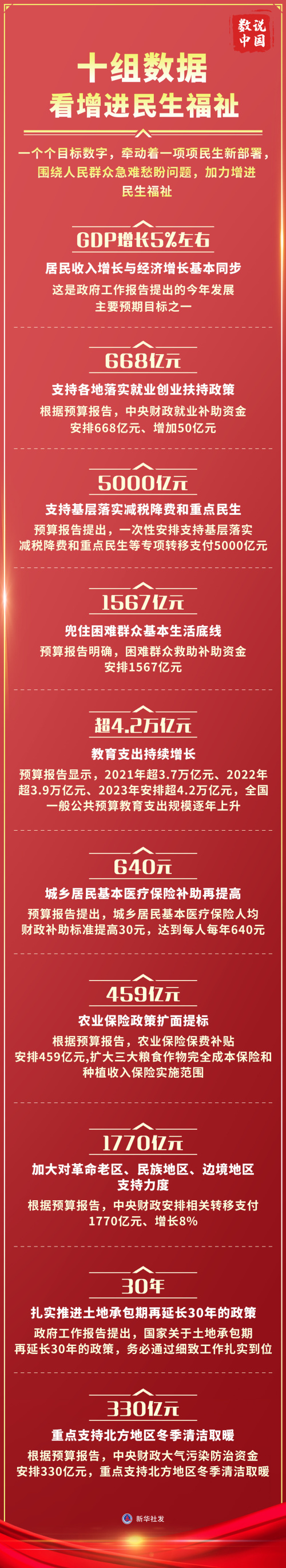 國家新聞網(wǎng)站建設(shè)時(shí)間安排(國家新聞網(wǎng)站建設(shè)時(shí)間安排表)