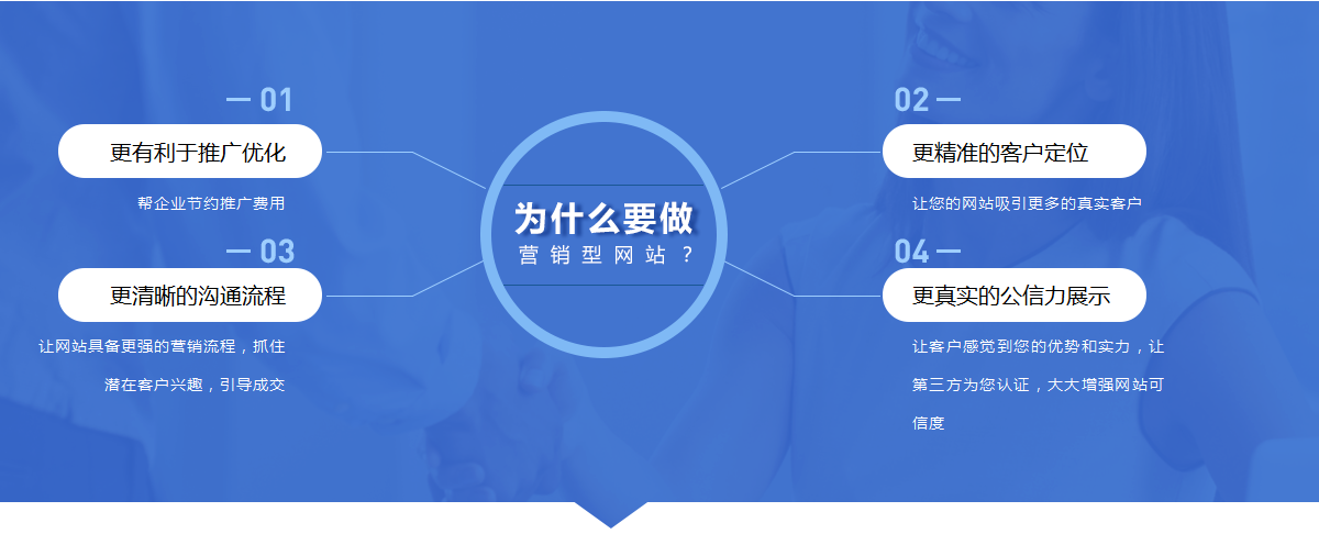 福州網站建設營銷公司推薦(麻煩各位童鞋,誰能賜教,福州網站建設企業哪家好?)