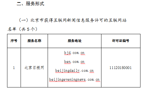 互聯網新聞許可證有效時間(互聯網新聞許可證有效時間是多久)