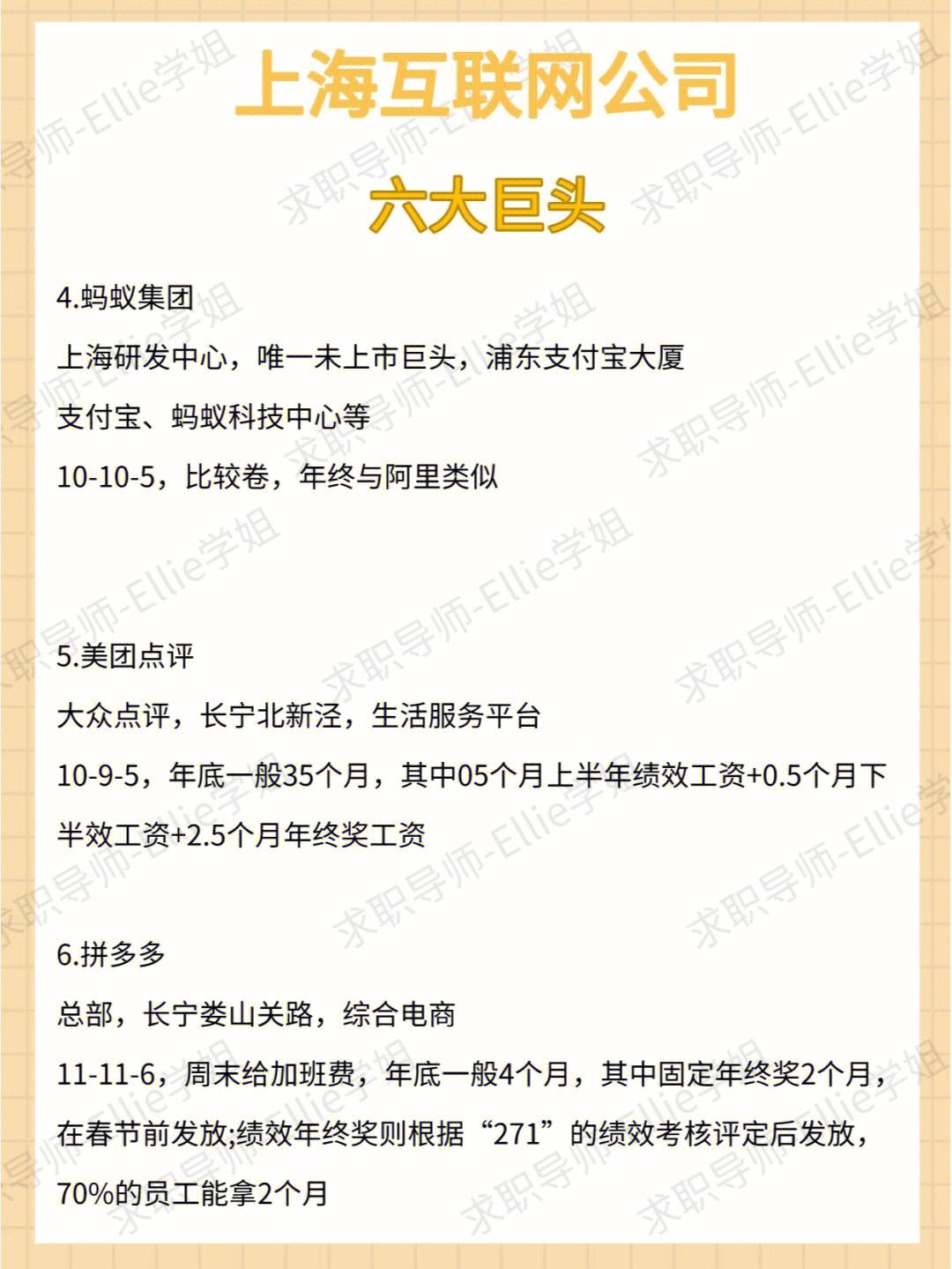 上?；ヂ摼W近況最新消息的簡單介紹