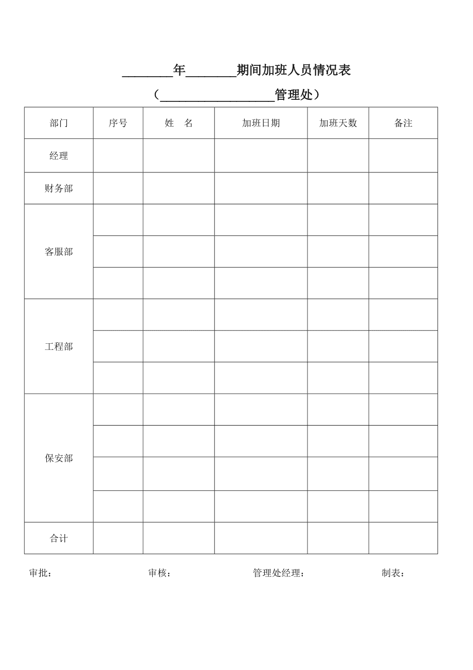 互聯(lián)網(wǎng)加班排名表最新消息(互聯(lián)網(wǎng)加班嚴(yán)重加什么沒人管)
